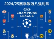 开云体育在线-包含意甲前四球队角逐欧冠资格，火力全开的词条