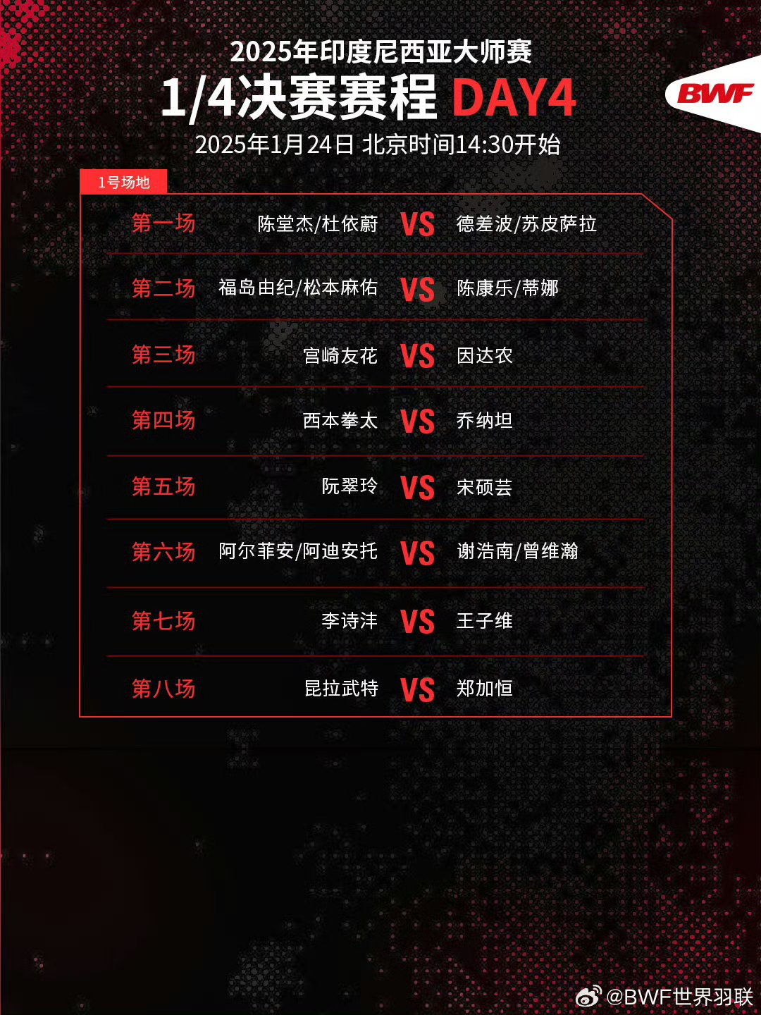 包含印尼羽毛球队鏖战中国羽毛球队，戴资颖关键制胜的词条