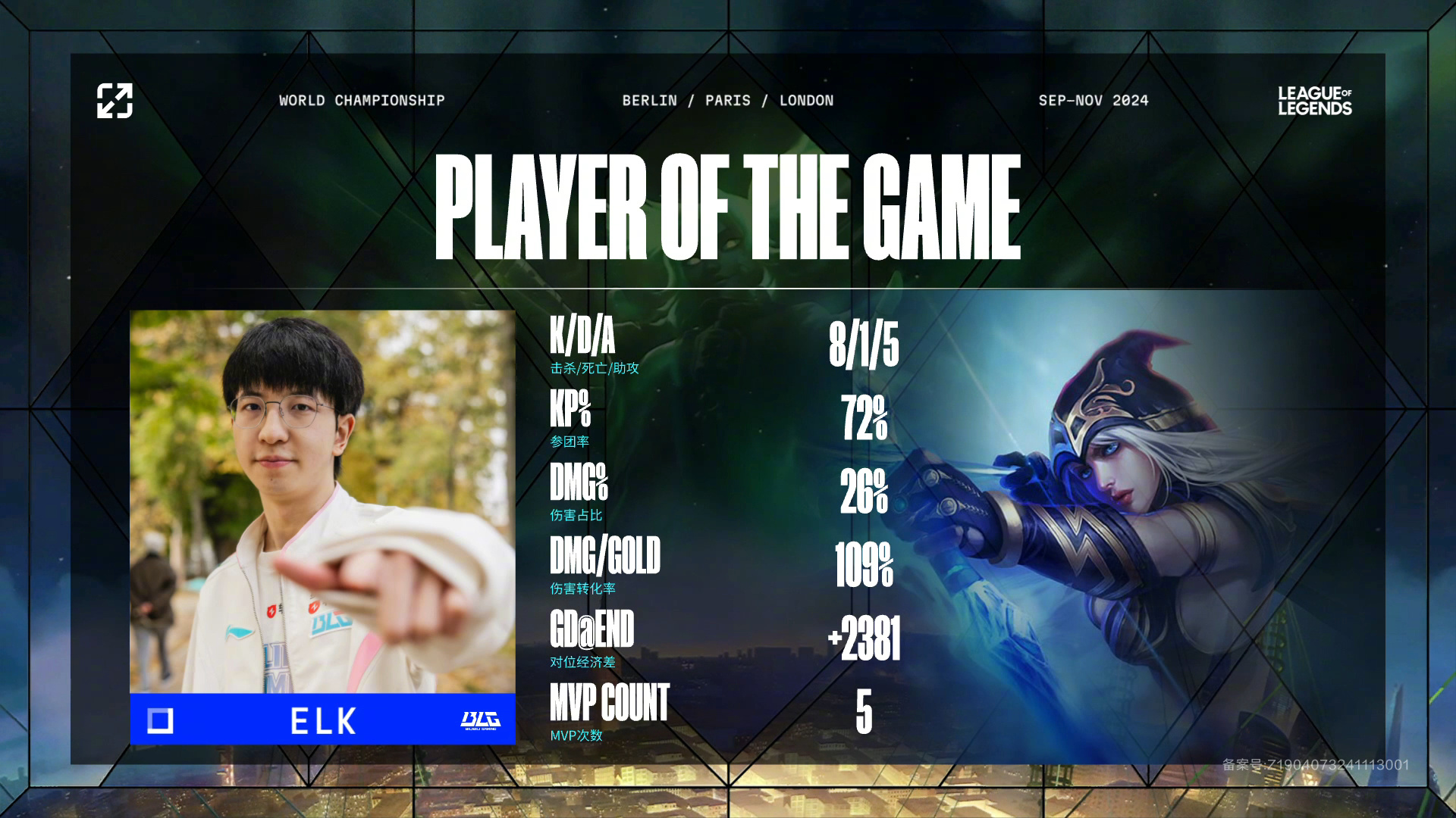 关于BLG逆转T1，Uzi爆发神勇的信息