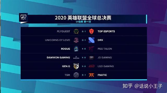 关于Rogue强势LGD，Caps惊艳世界的信息