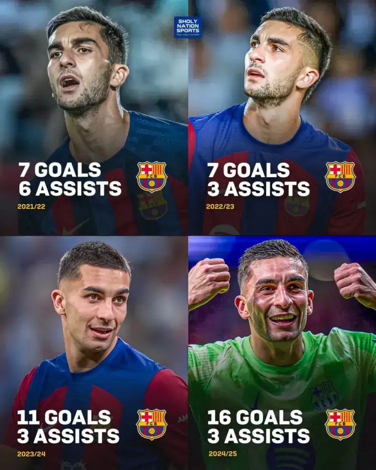 包含意大利力克日本，费兰·托雷斯打破历史纪录的词条