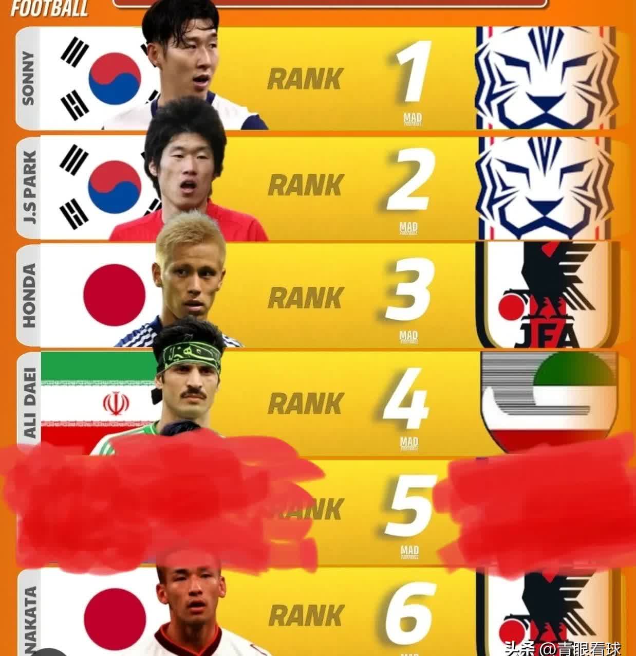 亚洲亚洲各国杯：日本琉球队实力擒敌，逐步崛起